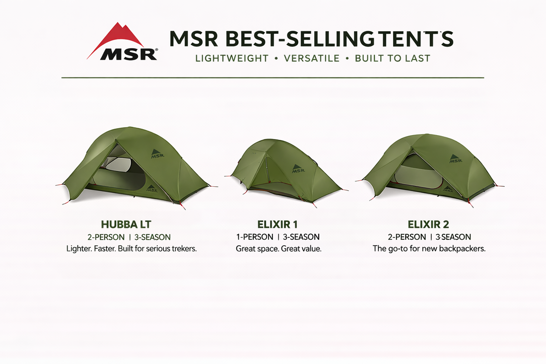 What to consider when buying a tent ?