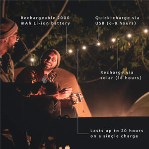 MPOWERD Luci String Lights