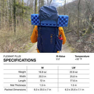 Exped Flex Mat Plus