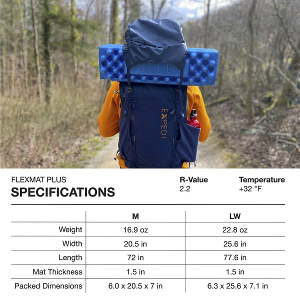 Exped Flex Mat Plus
