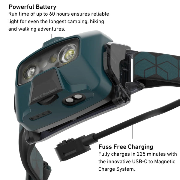 Led Lenser HF6R Core Rechargeable Headlamp 800 Lumens