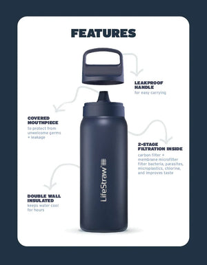 Lifestraw Go Series Stainless Steel Bottle 700ml Tundra