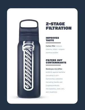 Lifestraw Go Series Stainless Steel Bottle 700ml Tundra