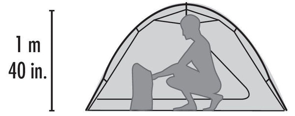 MSR Hubba Hubba NX2