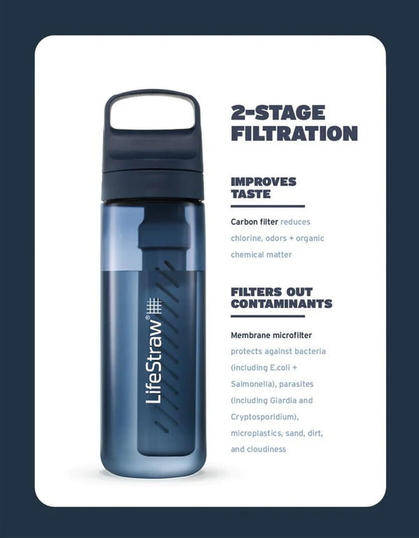 Lifestraw Go Series  1 Litre BPA Free Water Filter Bottle Aegean Sea