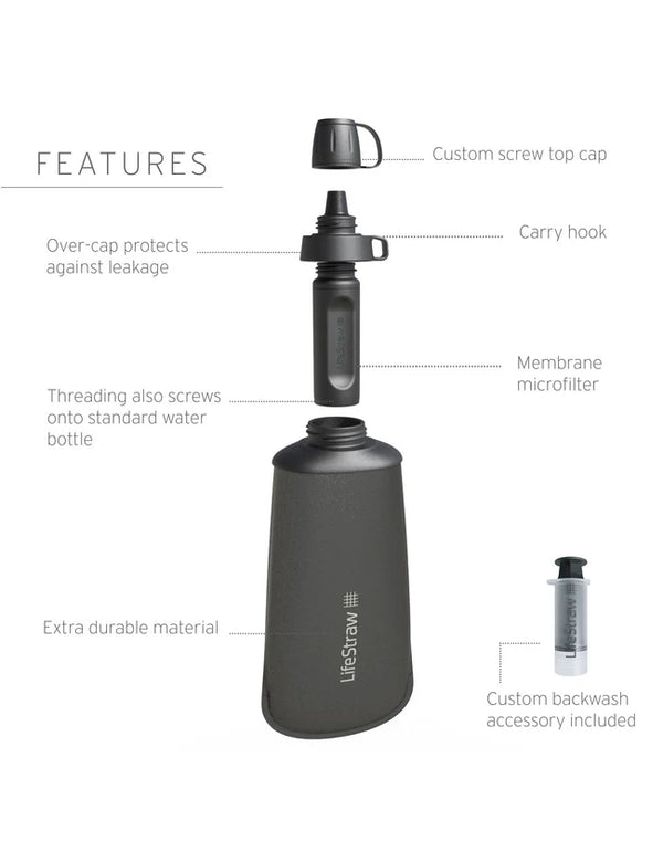 LifeStraw Peak Series Collapsible Squeeze 1L Bottle with Filter Mountain Blue